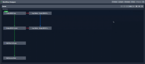 Validation failure demo