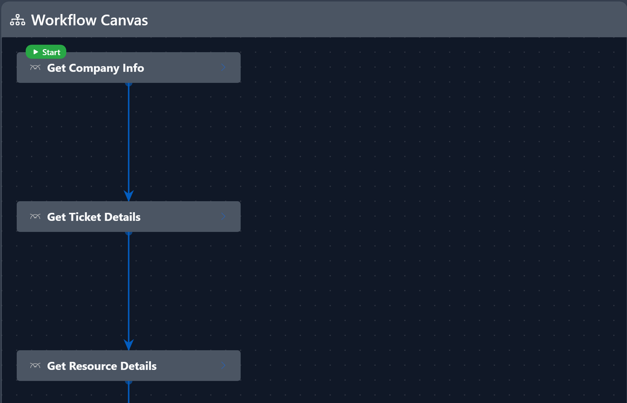 Read-only workflow canvas